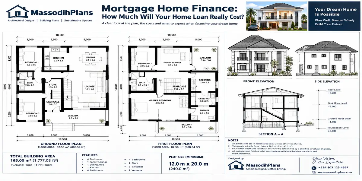 Mortgage Home Finance: How to Calculate Rates