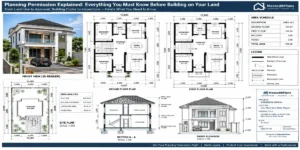 Everything You Must Know Before Building on Your Land