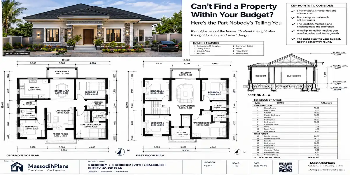 Can't Find a Property Within Your Budget? Here's the Part Nobody's Telling You