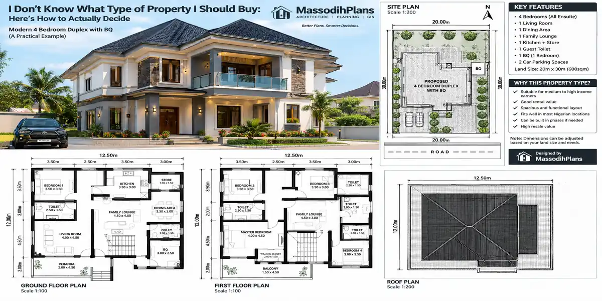 I Don't Know What Type of Property I Should Buy: Here's How to Actually Decide